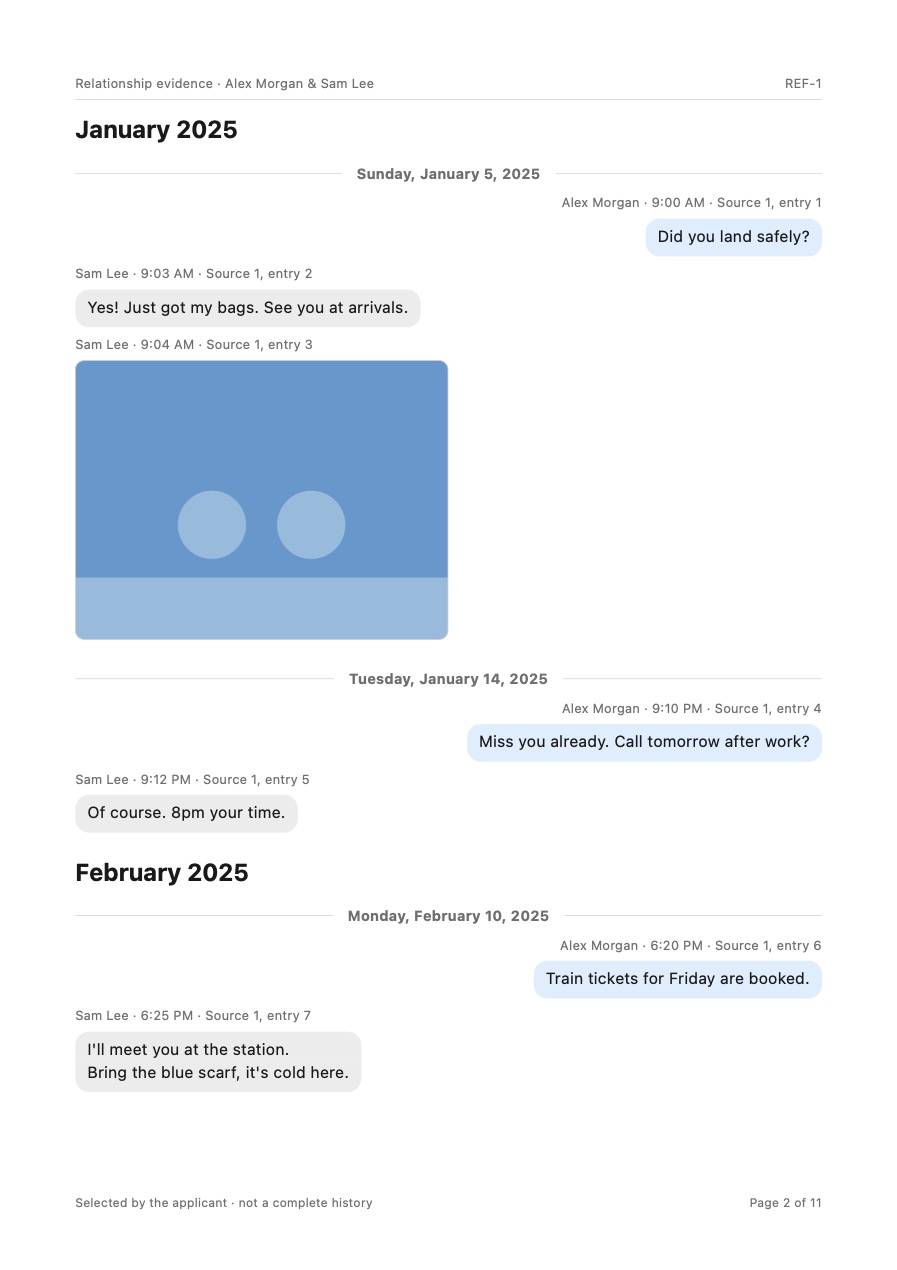 Sample timeline page with dated chat bubbles, sender, time and source reference, and a photo sent in the chat